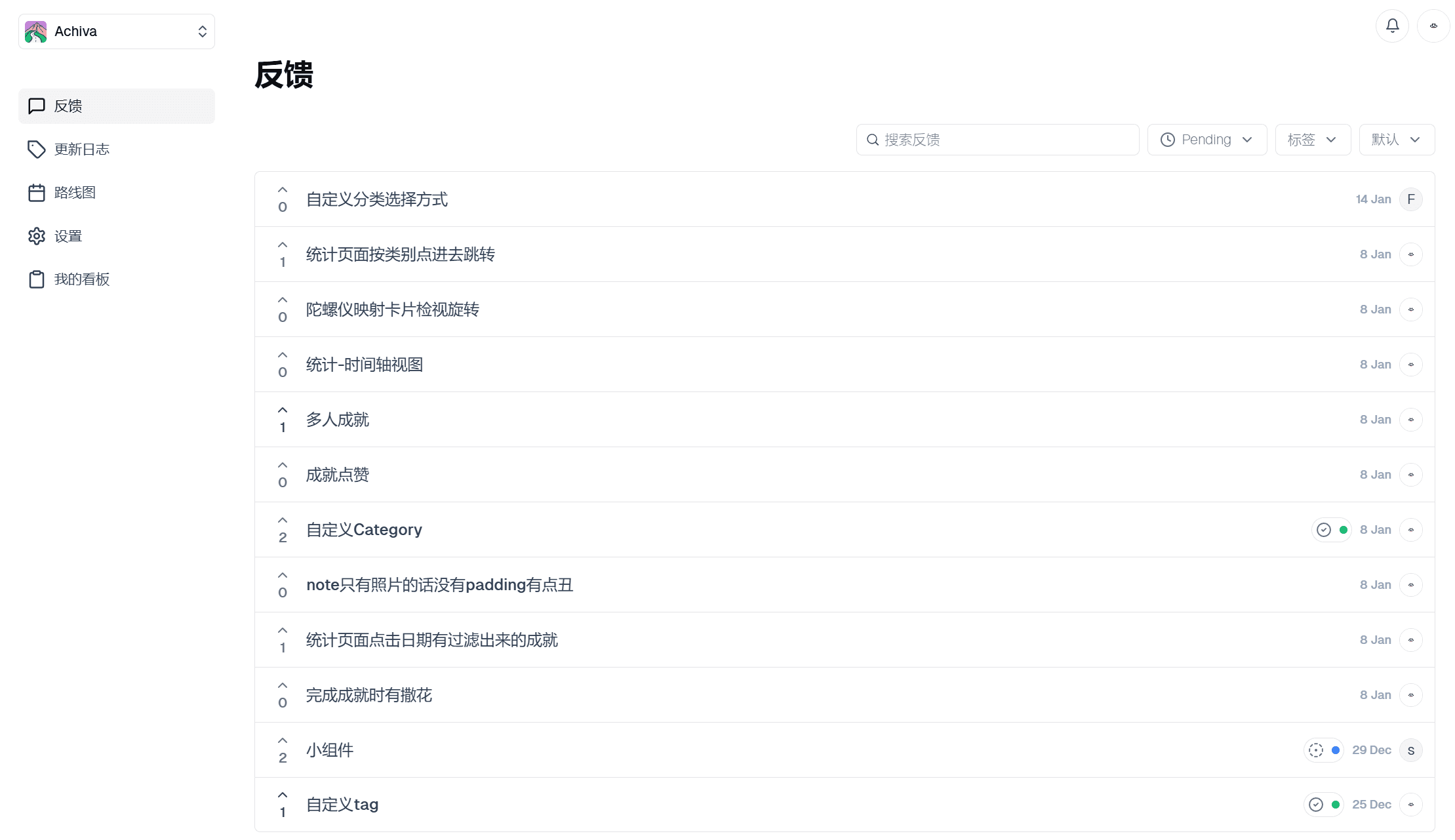 FeatVote Dashboard Preview